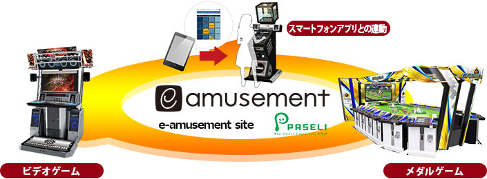 e-amusement