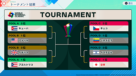 サクセス WBCトーナメント表