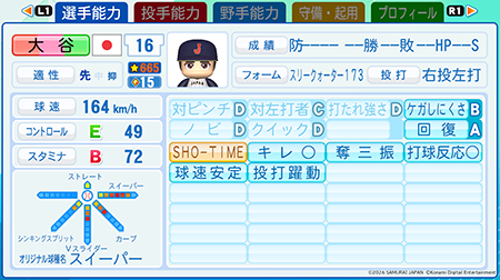 大谷翔平 投手能力