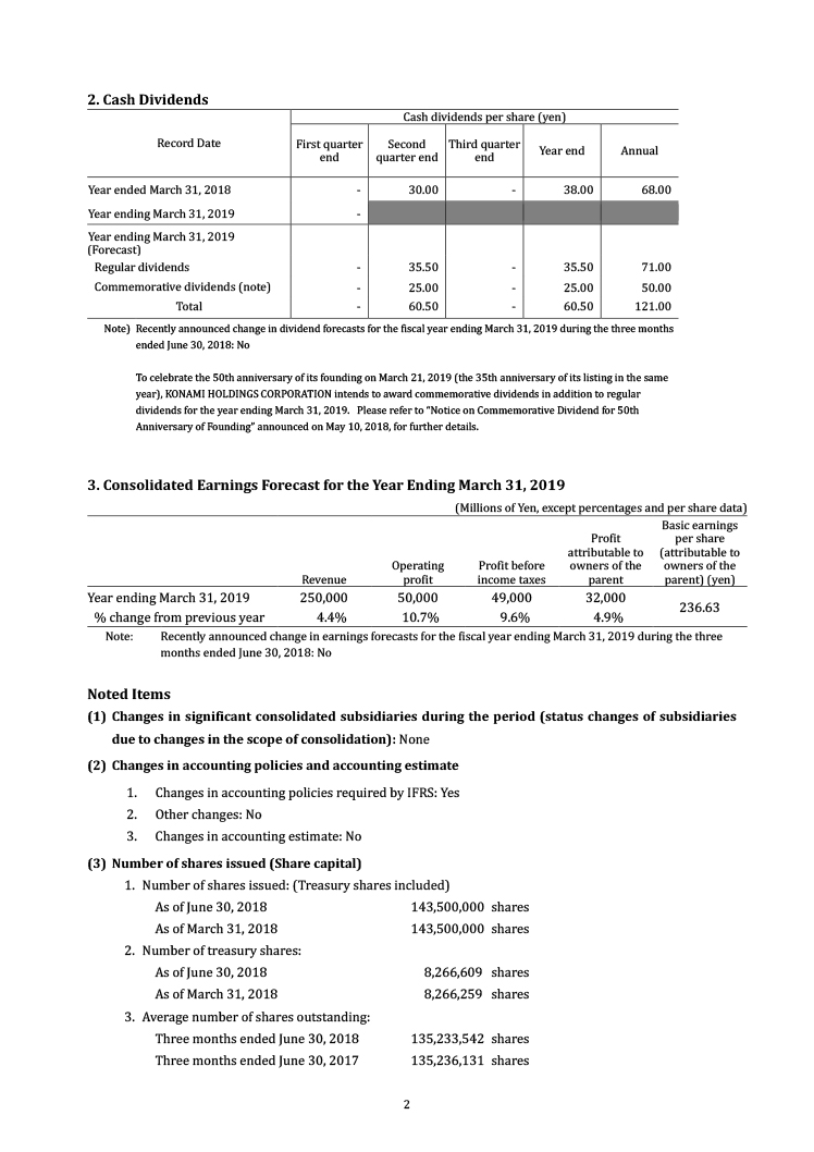 Financial Statements 1Q FY2019 of No.002