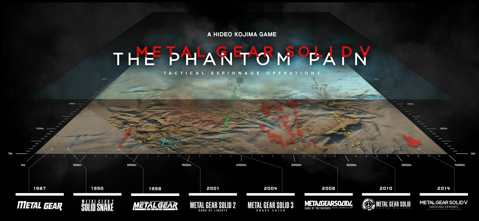 Карта metal gear solid v the phantom pain