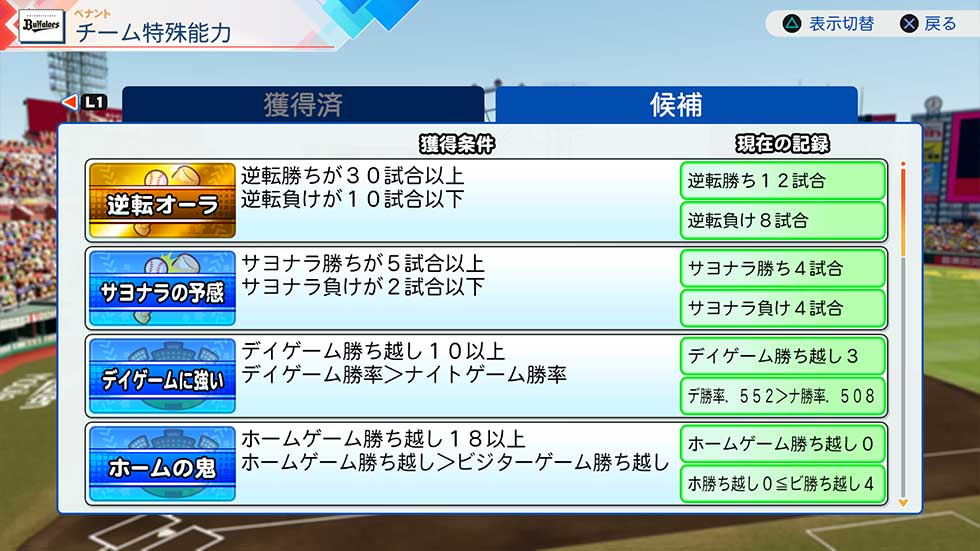 パワプロ2026チーム特殊能力詳細
