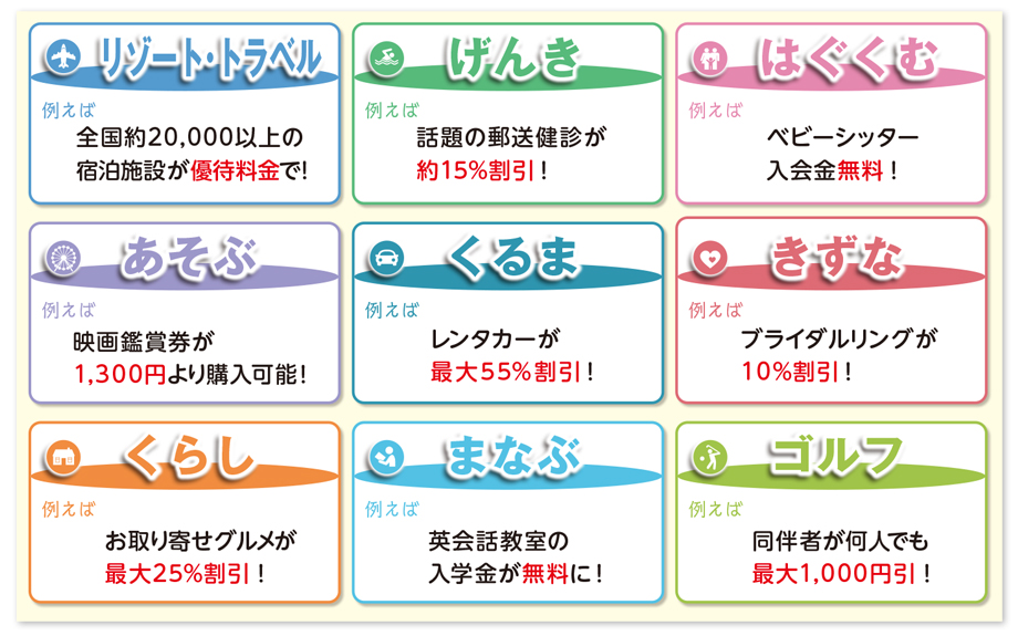 ライフサポートサービスについて