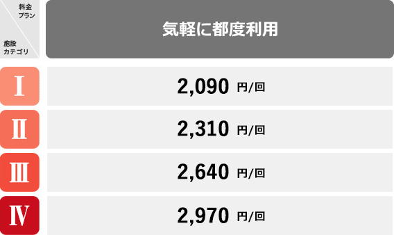料金表