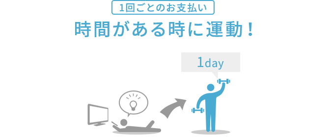 【1回ごとのお支払い】時間がある時に運動!